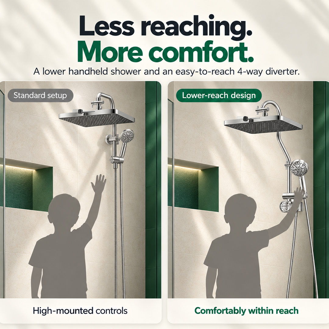 AQUARAIN™ THE FILTERED SHOWERHEAD