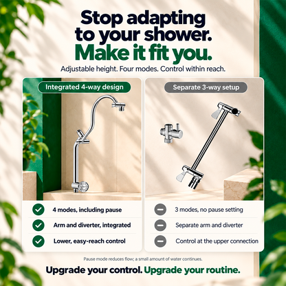 AQUARAIN™ THE FILTERED SHOWERHEAD