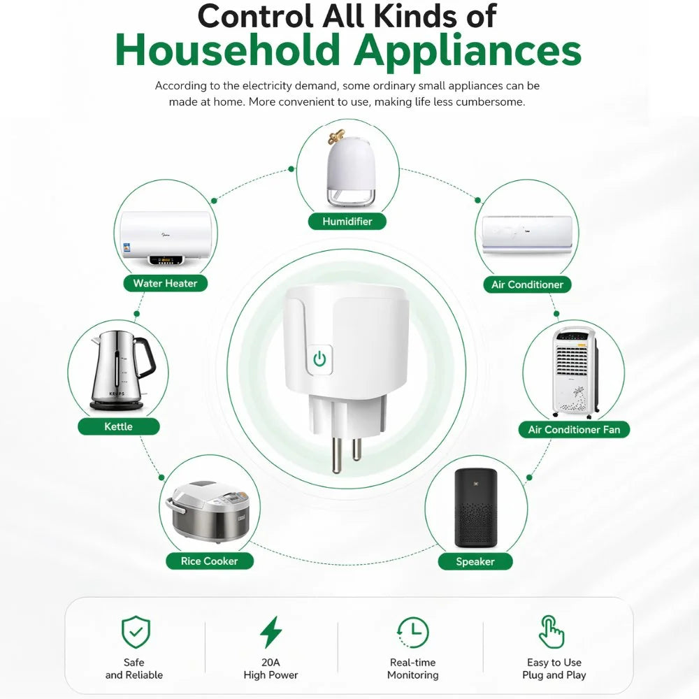 Smart Energy Plug