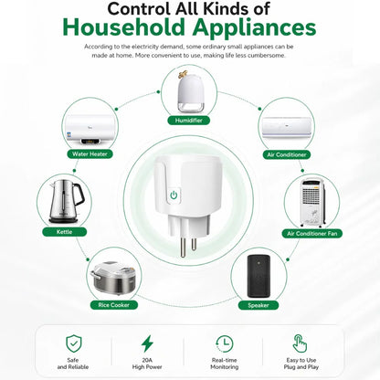 Smart Energy Plug